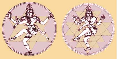 bharata natyam